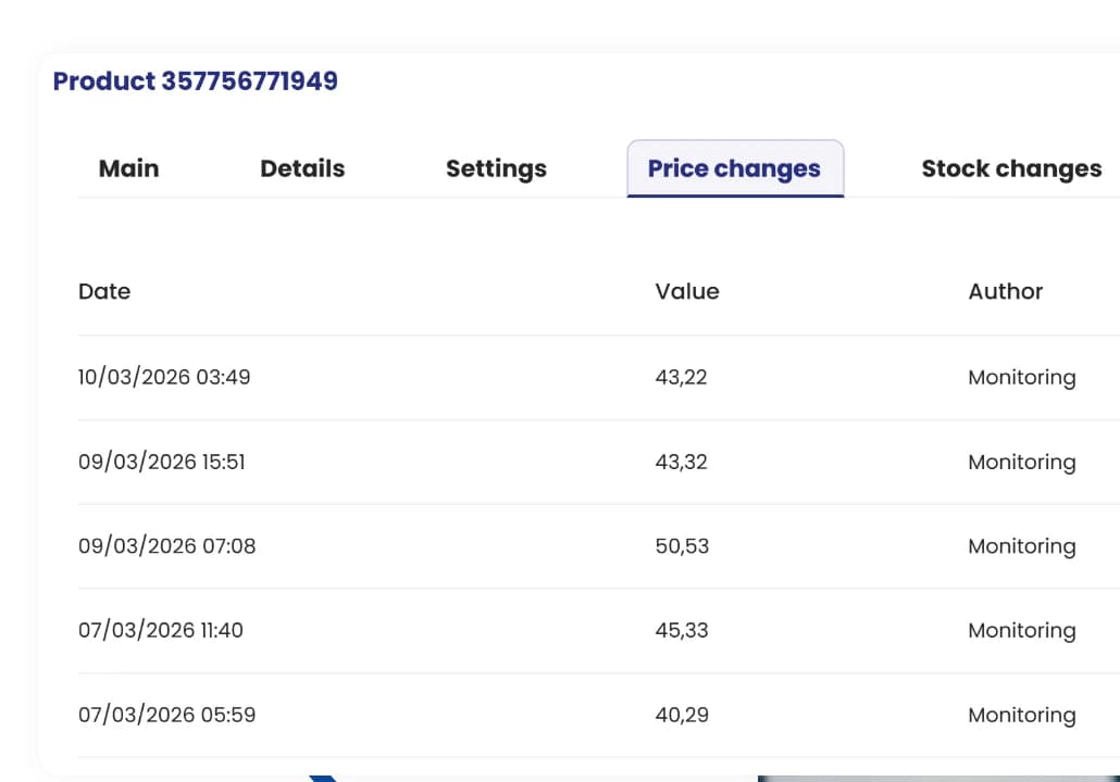 HGR stock and price monitoring history