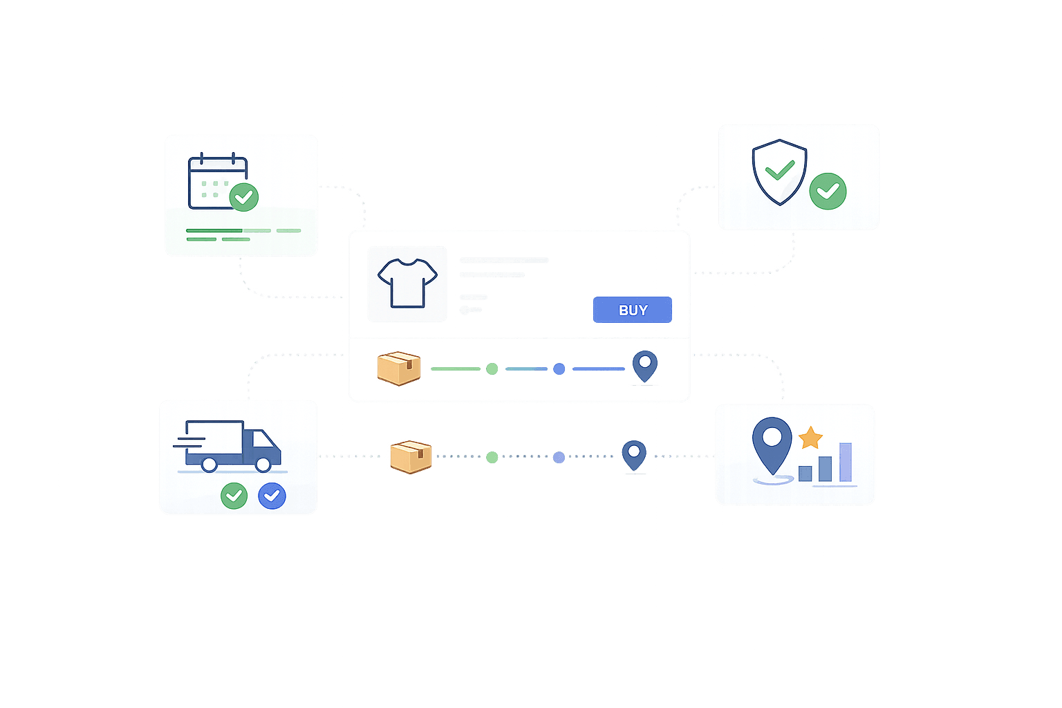 Shopify delivery estimate widget showing shipping status product page and trust signals