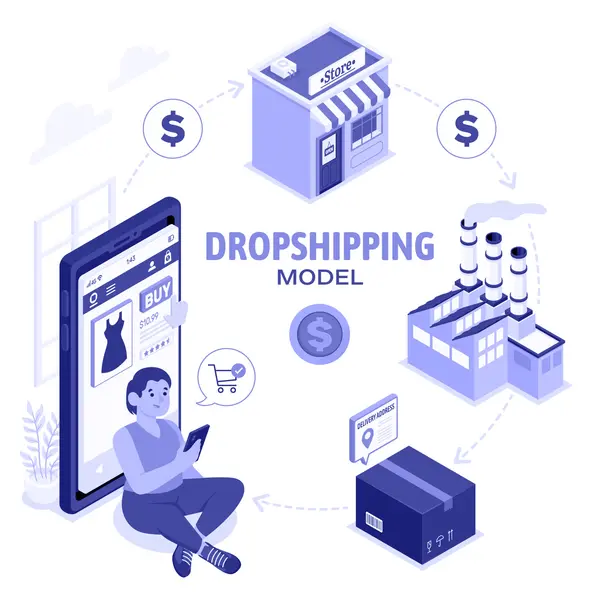 Entrepreneur using AI-powered dropshipping platform