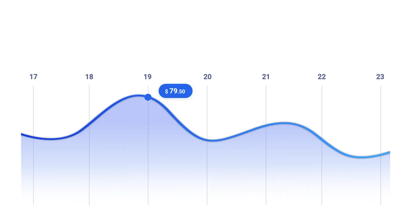 Dropshipping software built for real sellers
